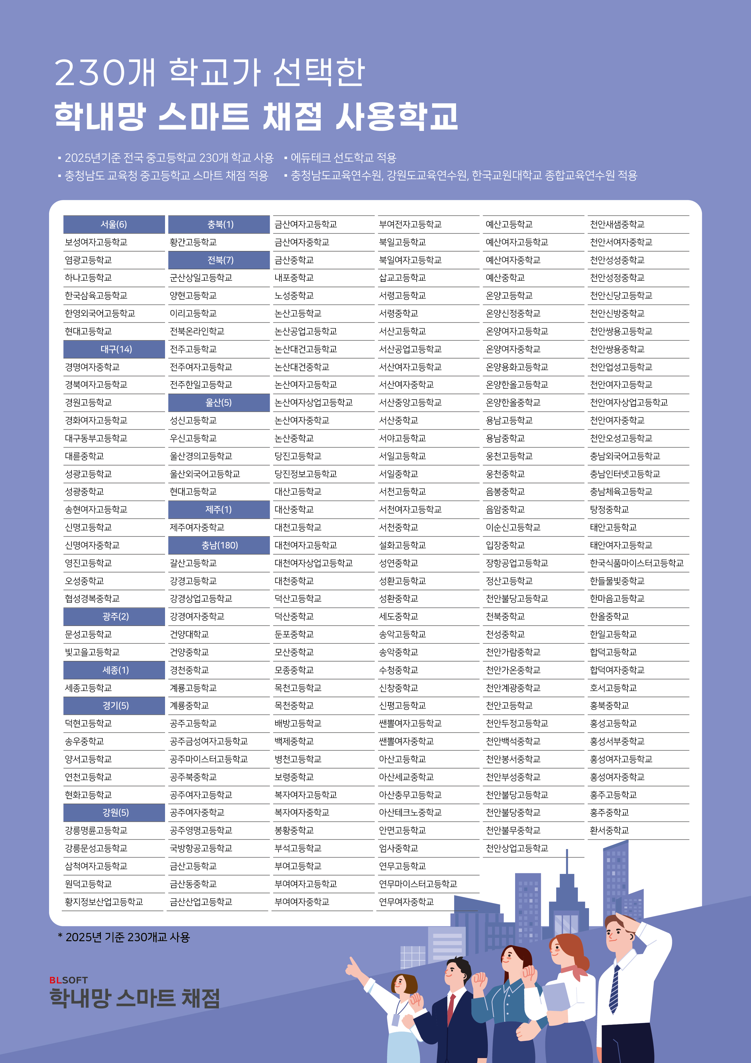 서논술형 온라인 채점